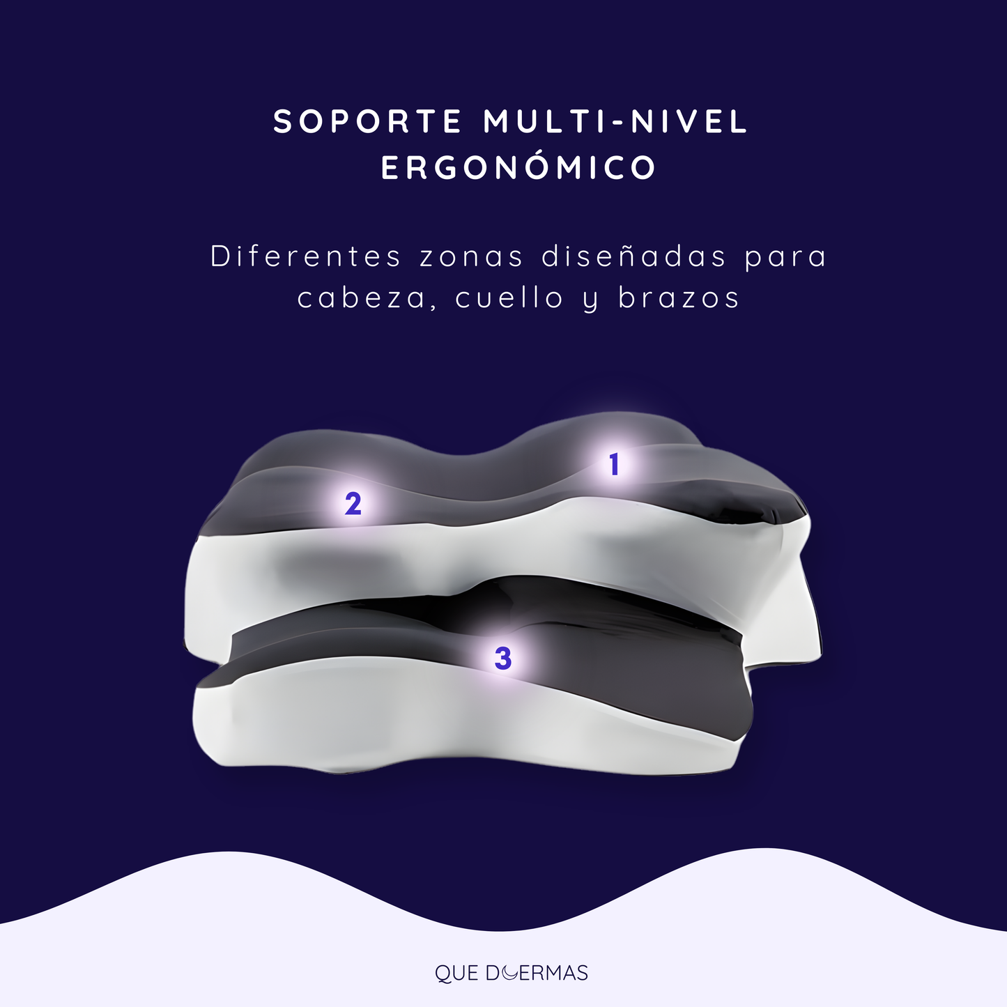 CERVICLOUD™ | ALMOHADA CERVICAL ERGONÓMICA
