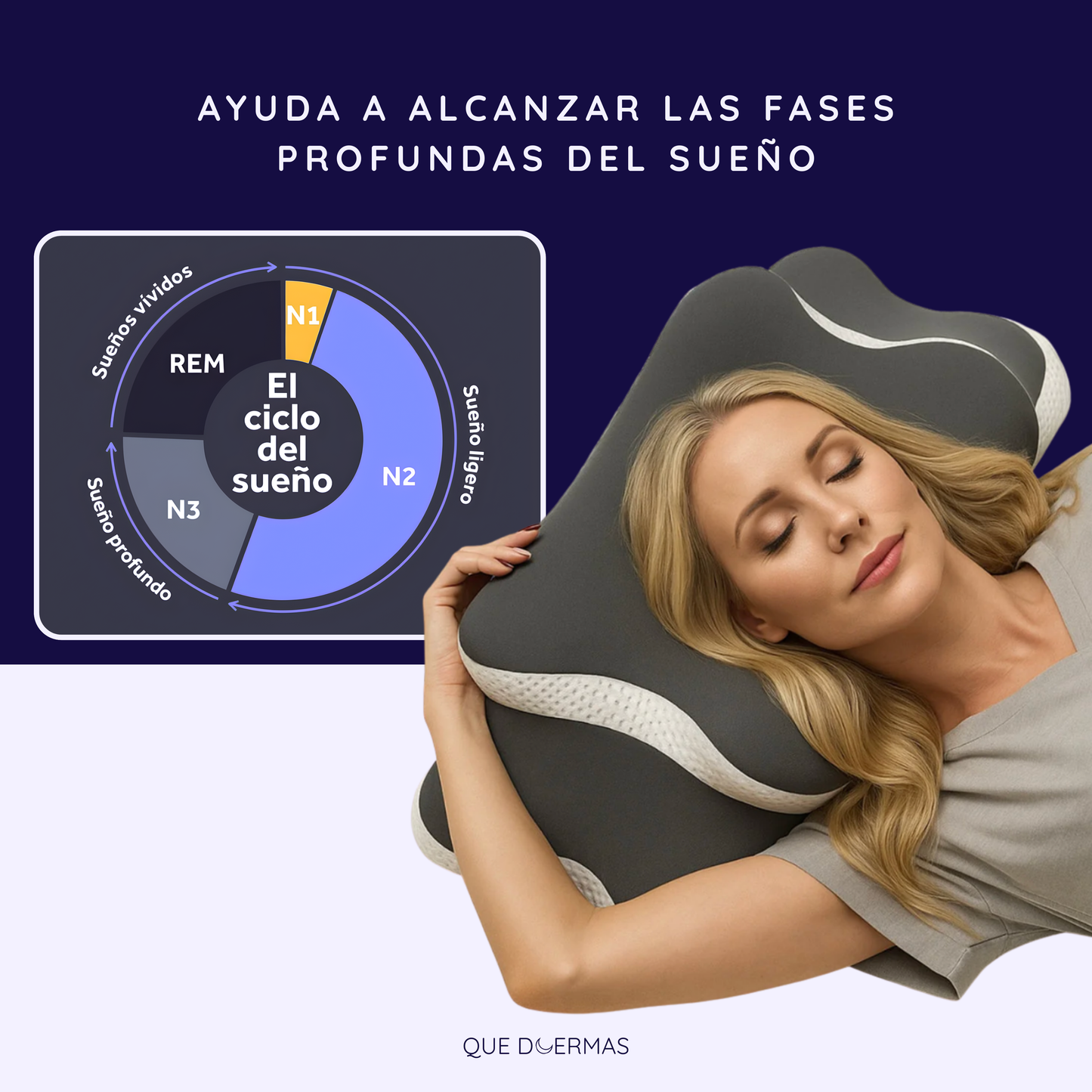 CERVICLOUD™ | ALMOHADA CERVICAL ERGONÓMICA